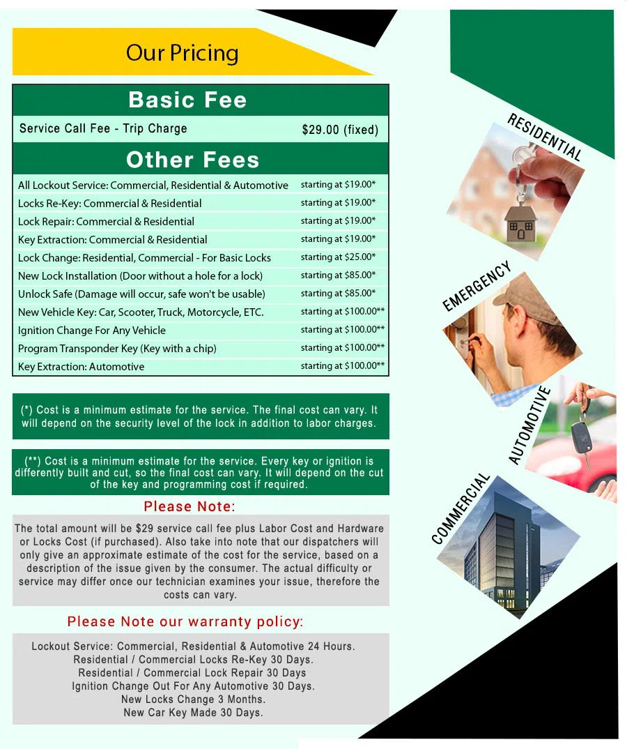 Hammond Lock And Locksmith Hammond, IN 219-310-2534 - price-list-68-19mod